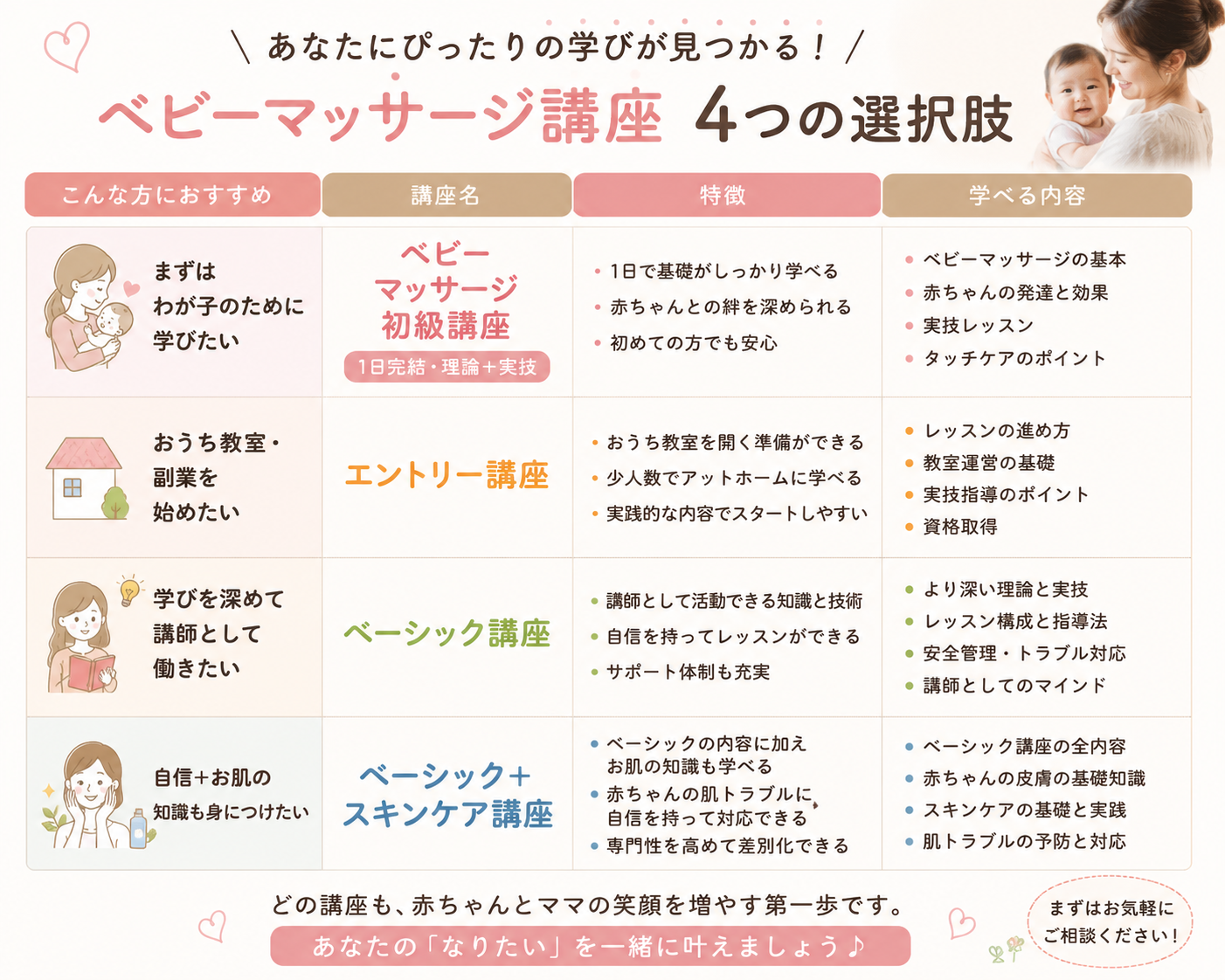 【残り各1名⚠️】今月ラストのご案内です🫧